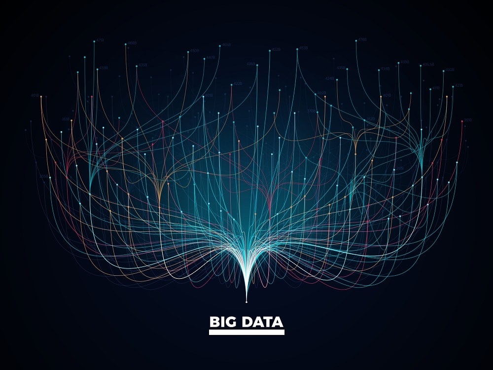 What is Big Data, What are Big Data Application Areas?